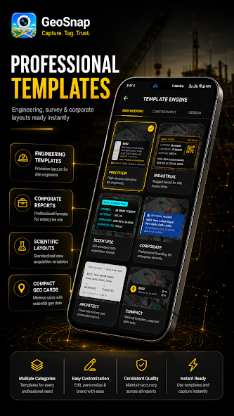 GeoSnap professional templates for engineering, survey, and corporate photo layouts
